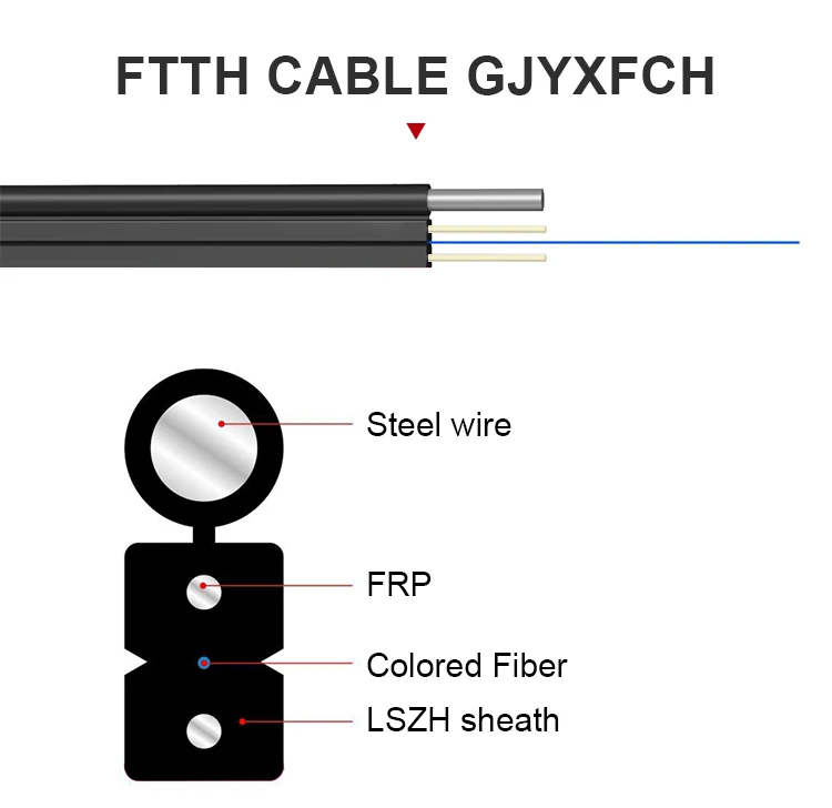 Ftth drop cable 2 core multimode fiber optic cable