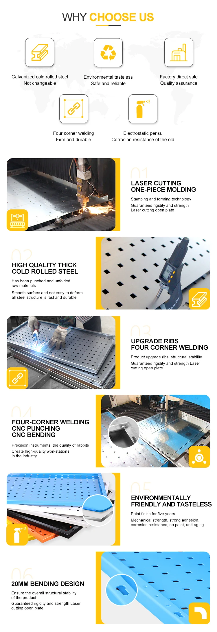 Tools Hanging Board Hole Hole Board Hanging Tool Wall Panel Pegboard