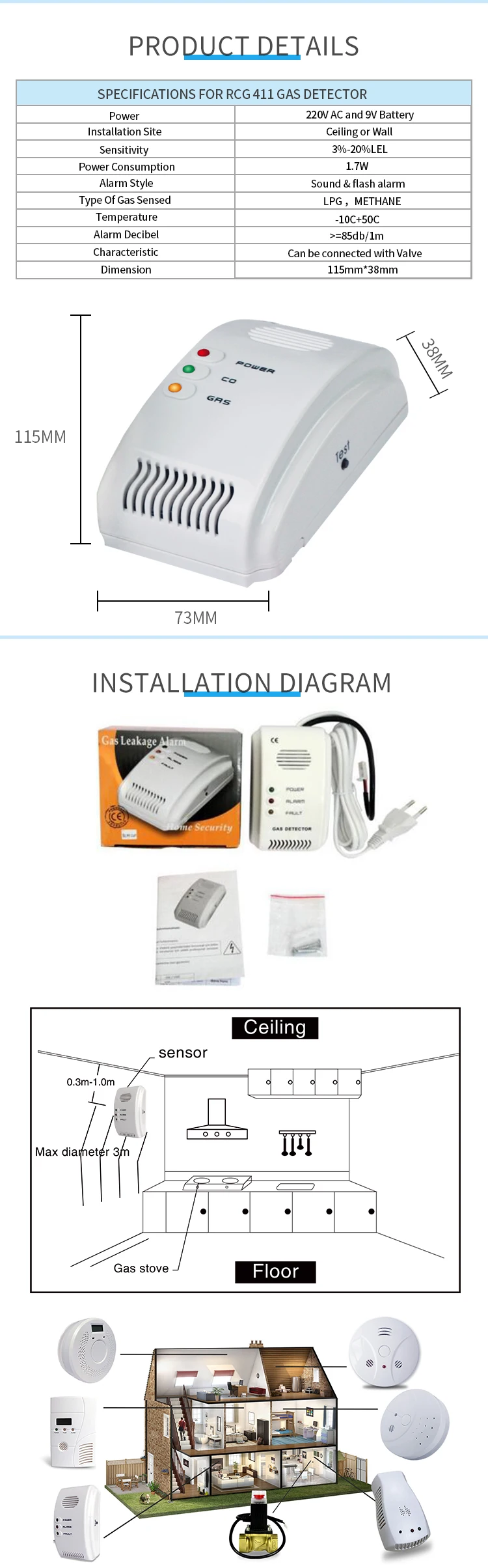 12v Lpg Gas Detector Combustible Gas Lpg Gas Leak Detector With Shut