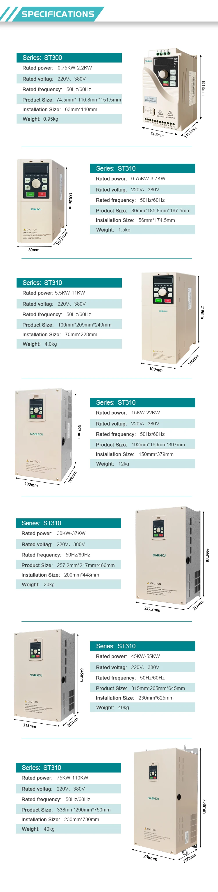 2.2KW Three-Phase Motor Inverter Control Frequency Converter Inverter Motor Drives Three Phase 380V Input Output Water Pump factory