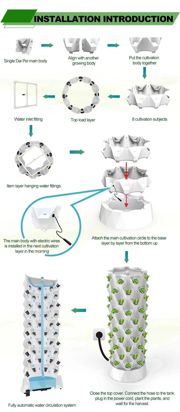 Hydroponic Vertical Farm System Hydroponic Vertical Tower For ...