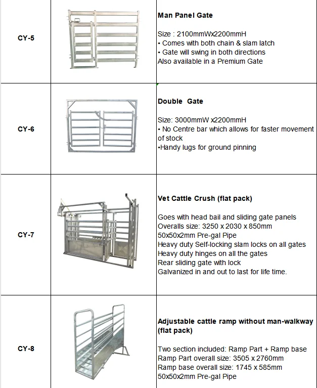 Feet Cowshed Fan, 1120/1220/1380/2000mm, Wall - detail 24