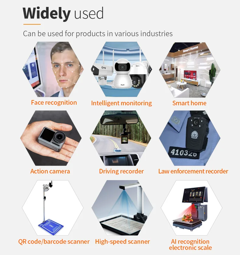 DGZX Factory Customization ESP32 1/4″ CMOS OV5640 2592*1944 15FPS Night Vision 5MP Fixed Focus MIPI Camera Module插图5