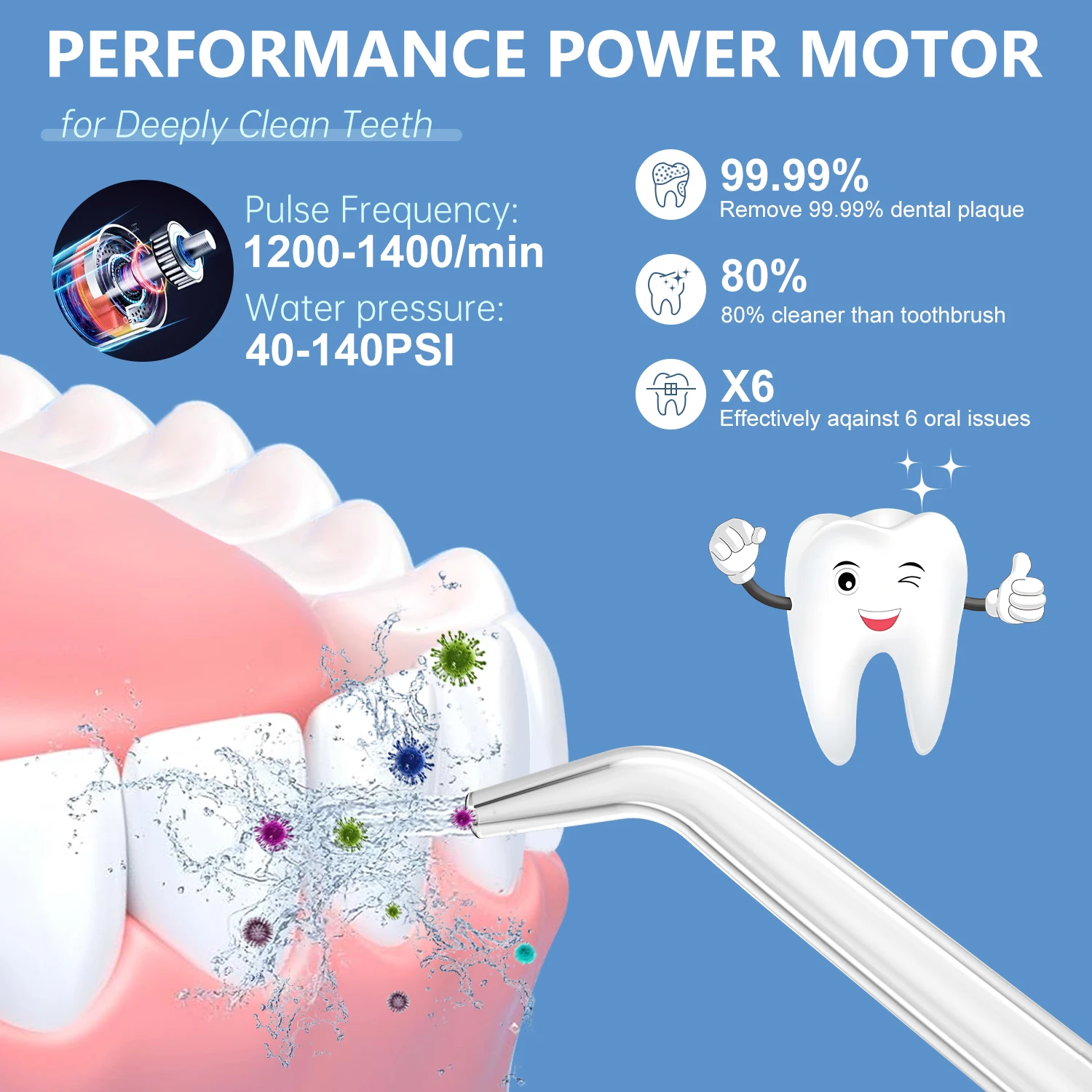 H2ofloss Hilo Dental de agua inalámbrico mejorado, irrigador Oral Dental  eléctrico, hilo dental de agua profesional,
