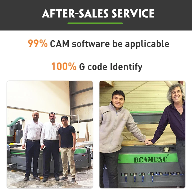 Станок для резки камня 3d мостовая пила с ЧПУ 5-осевой станок GQ-3220D плитки фрезерный