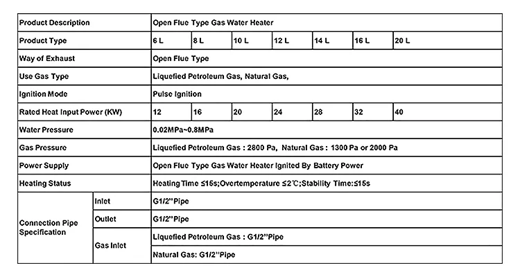 High quality household portable instant gas geyser water heater