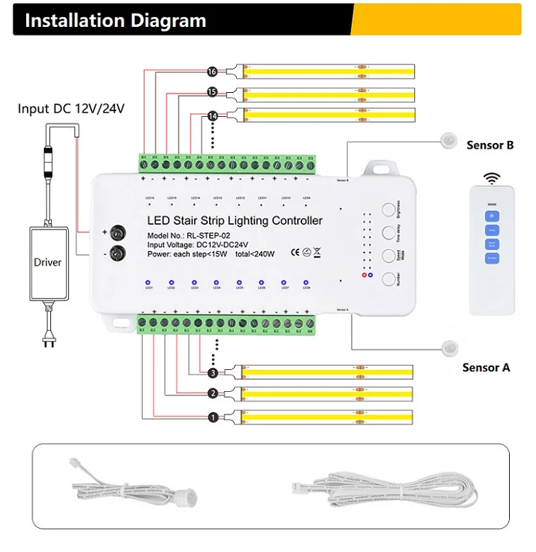 16 Steps With Remote Control Motion Sensor Stair Light Dc12v/24v 9mode