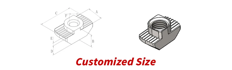 Certified manufacturing processes