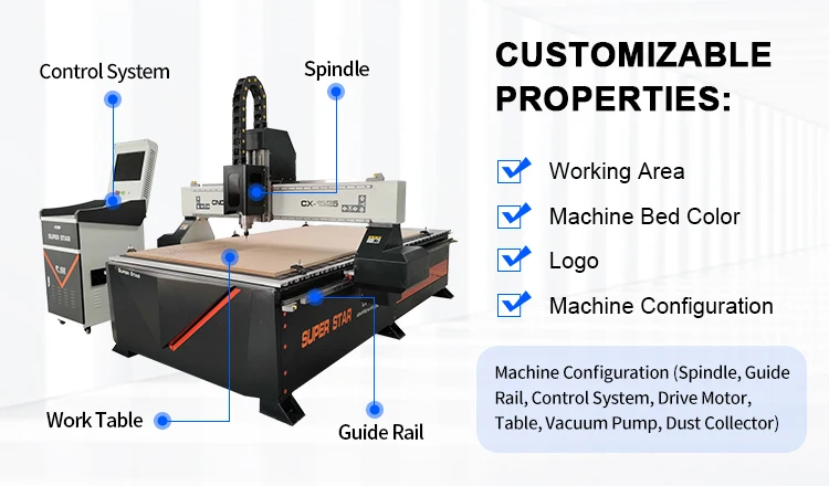 Cnc Router Wood Machine 3d Wood Milling Machine  Cnc Engraving Machine for  MDF Aluminum Alucobond PVC