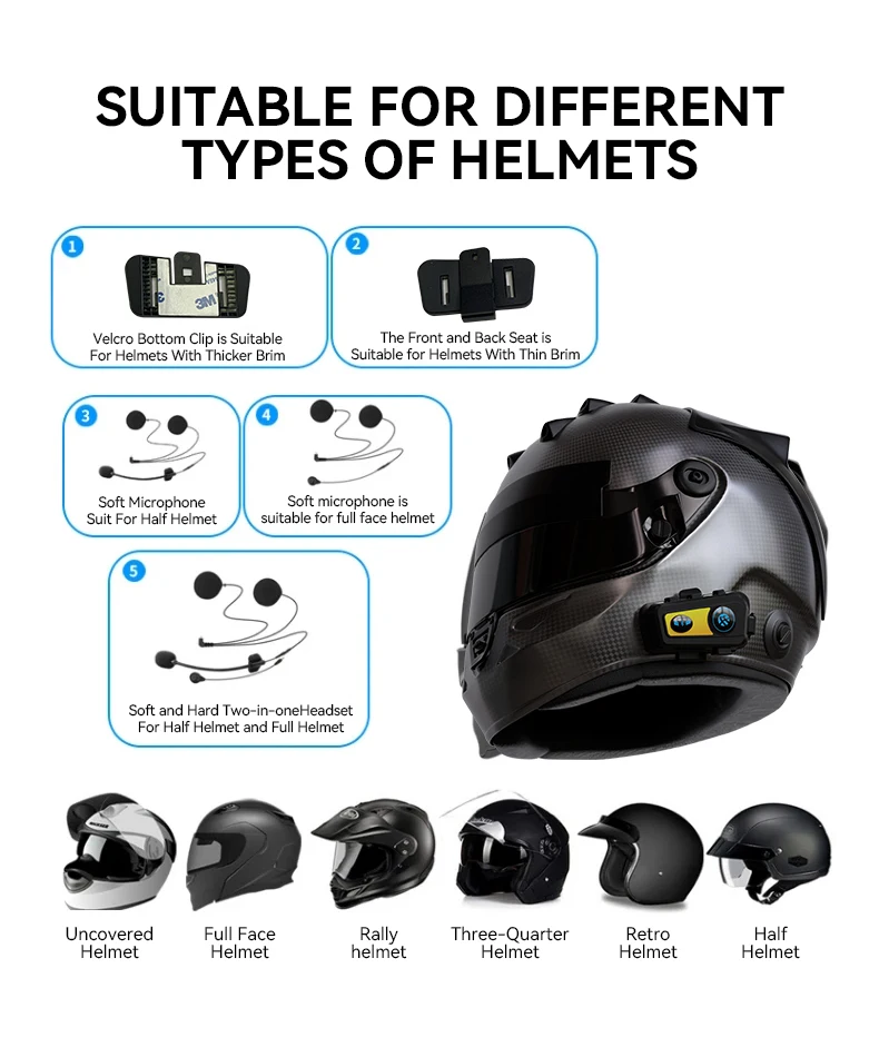 New Electronics Helmet Motorcycle Bluetooth Headset Earphones Headphone ...