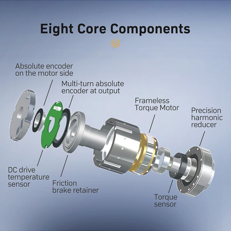 Canopen and Ethercat Electric Rotary Actuator Robot Elbow Actuator Exoskeleton Joint Actuator