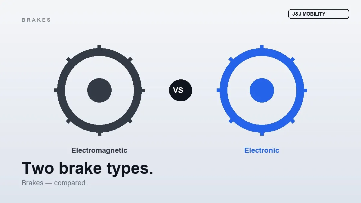 ¿Cuál es la diferencia entre frenos electromagnéticos y electrónicos?