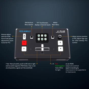 FEELWORLD L1 PLUS PTZ Control Fast Streaming 4 Channel 1080p Touch Screen Video Mixer Switcher detail image