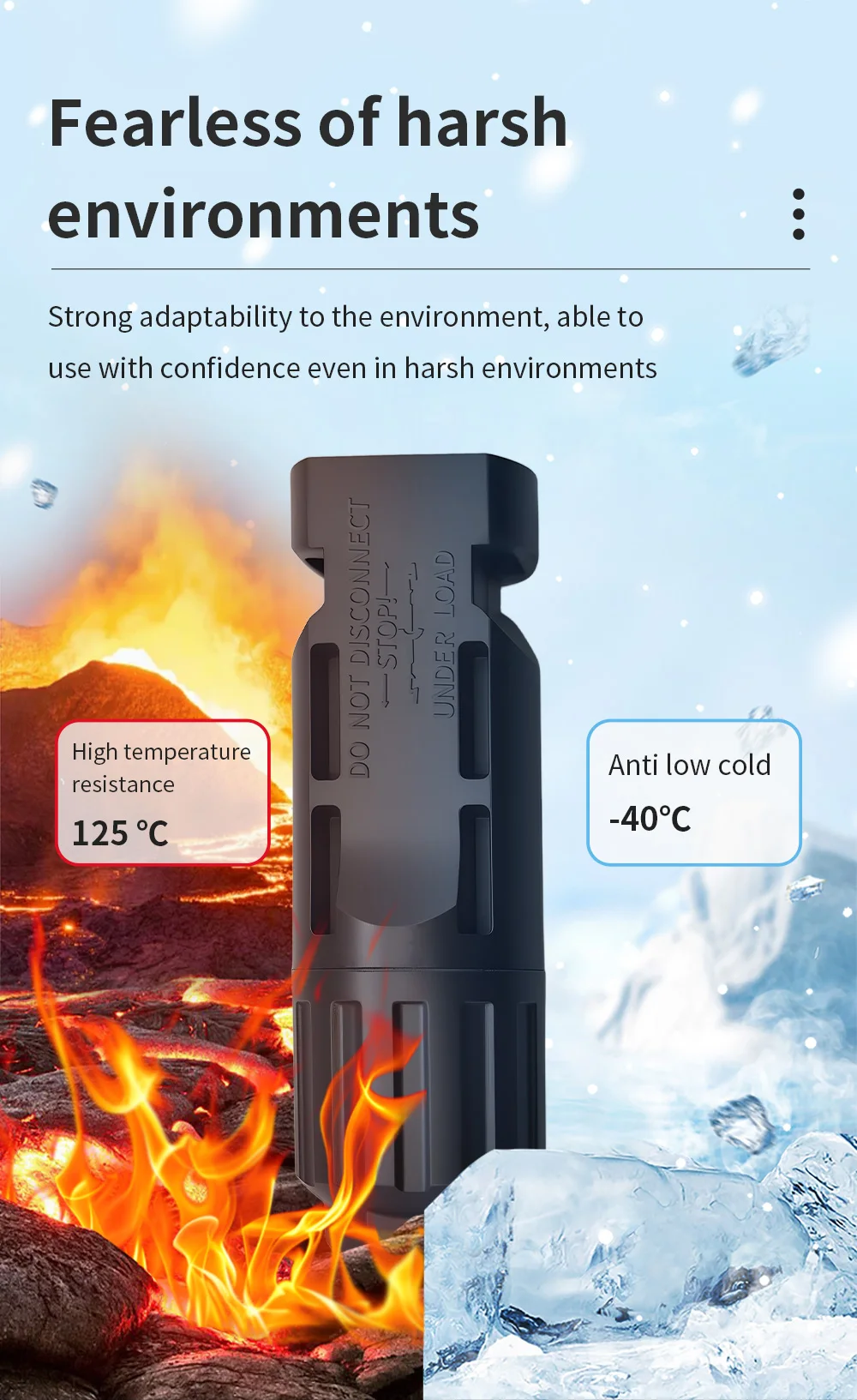 TOMZN 1000V 32A Two sets of Solar Connectors Panel Branch PV Photovoltaic Board Terminal Box Inverter Waterproof Anti-fuse