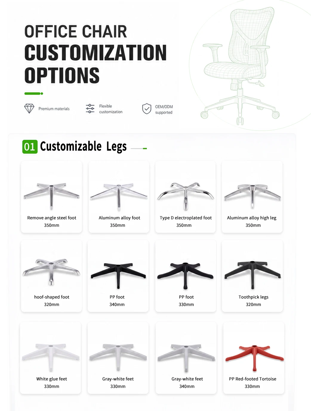 Customization capabilities