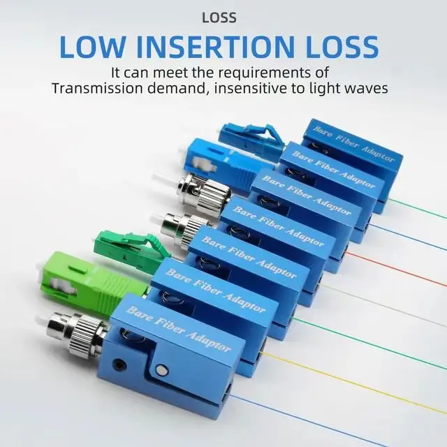 Sc Apc/upc Bare Fiber Adapter Square Single-mode Bare Fiber Cable Test ...