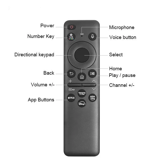 Samsung TV Remote Control with Voice Functionality ABS Plastic Material Solar Charging Compatible with All Samsung Smart TVs