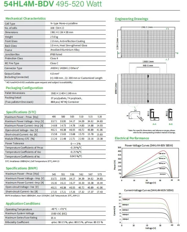 Jinko Tiger Neo 54HL4M-BDV 520W Solar Panels - Efficient Power