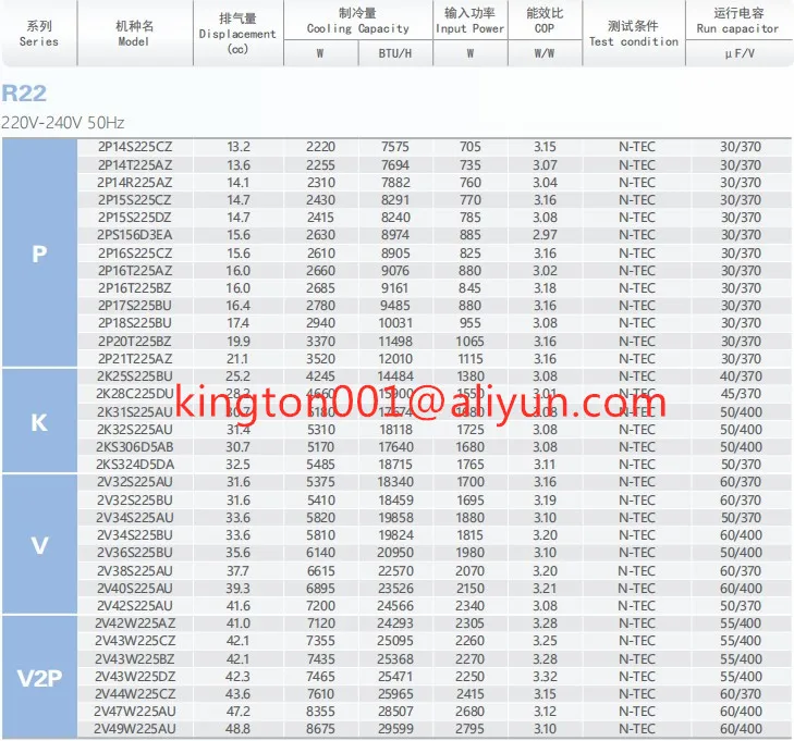 panasonic compressor model number