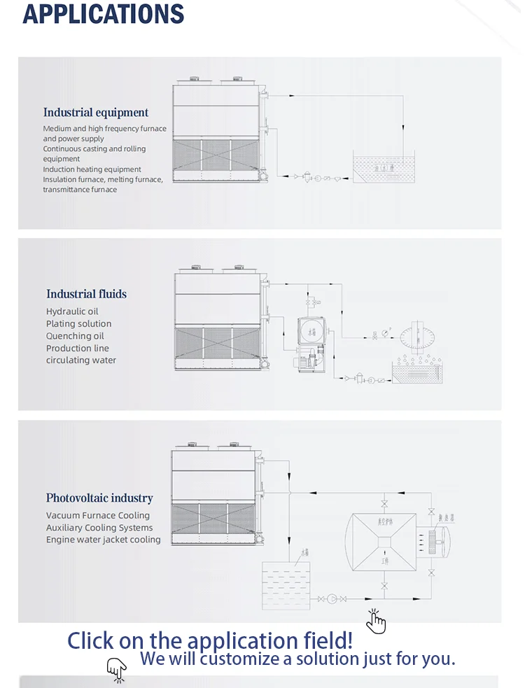 Cooling Tower, 220 V, Metal - detail 24