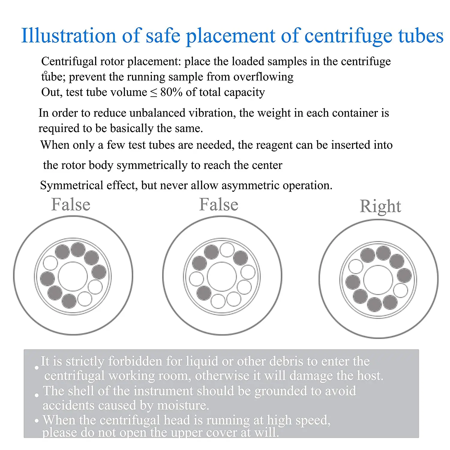 
LSC-20H интеллигентая (ый) настольные центрифуги лаборатории PRP красоты сыворотки центрифуга для разделения 20/50/100 мл 