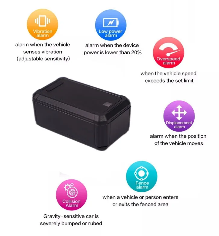 Lte Tracker Gps 4g Gps Tracking Device W3y 43000mah Car Gps Tracker 4g ...