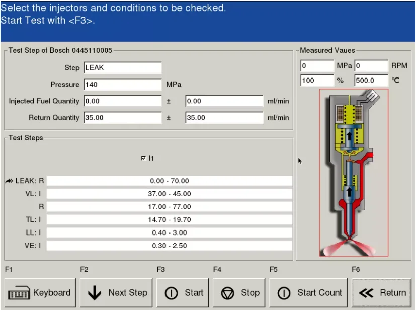 Test injector