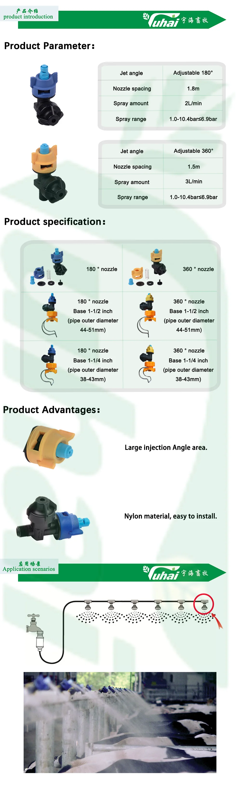 product automatic 360 degree full coverage cattle farm cooling filter sprinkler nozzle for agriculture  cowshed multiple industries-0