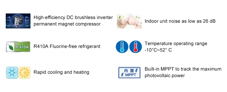 9000-36000 Btu Ac/dc Hybrid Solar Air Conditioner Solar Mini Split Air ...