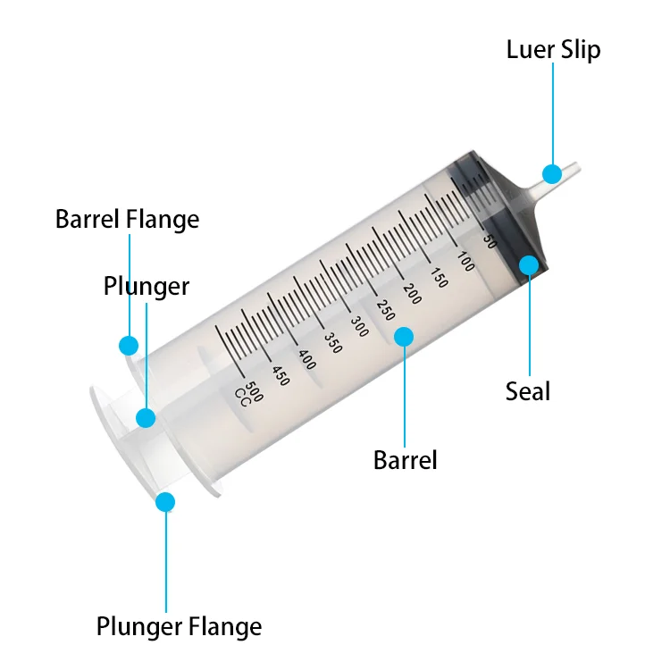 250ml 300ml 500ml big syringe veterinary pets feeding Irrigation syringes supplier