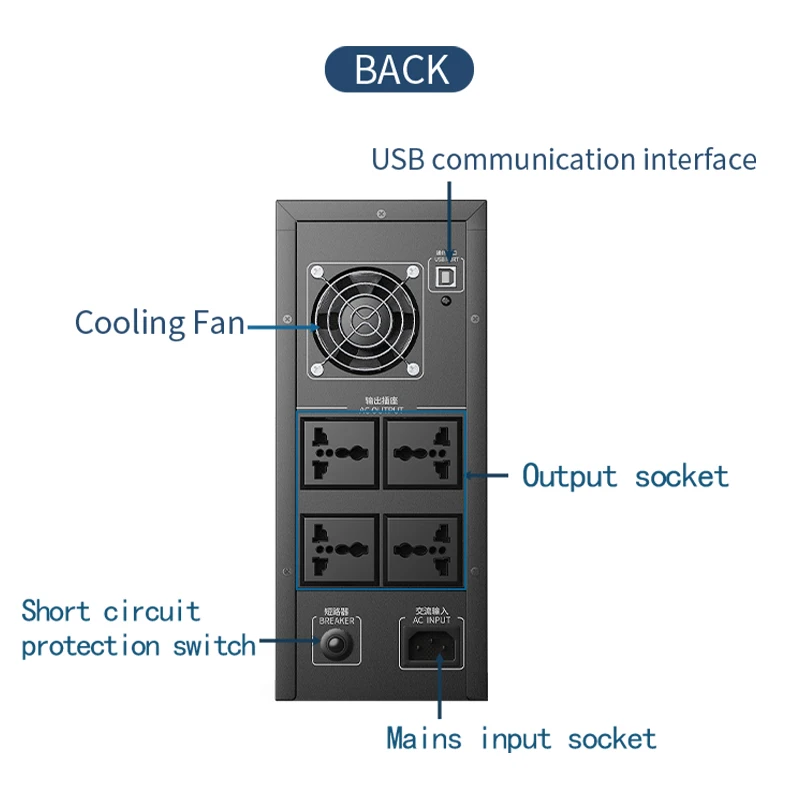 Ups Uninterruptible Power Supply 1500va Office Computer Printer Monitoring Emergency Backup