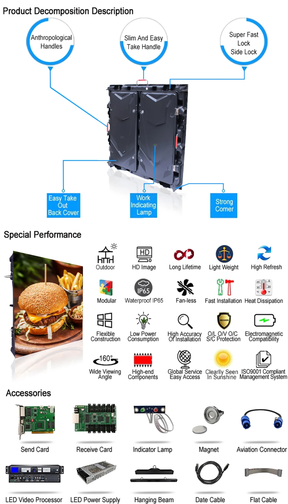 P10 Indoor LED Wall