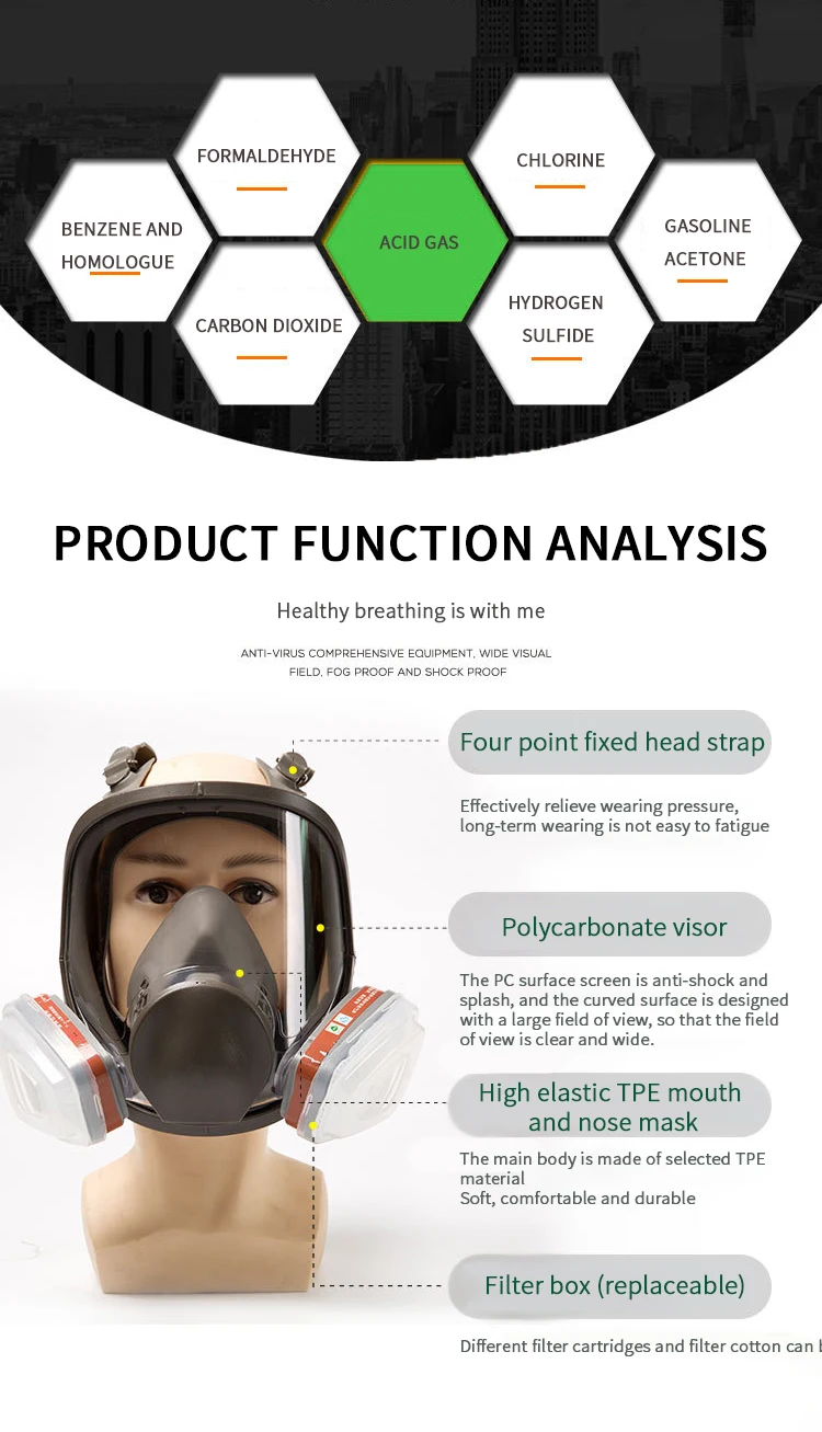 Hot Sale Full Face Gas Mask With Double Filters Full Face Reusable