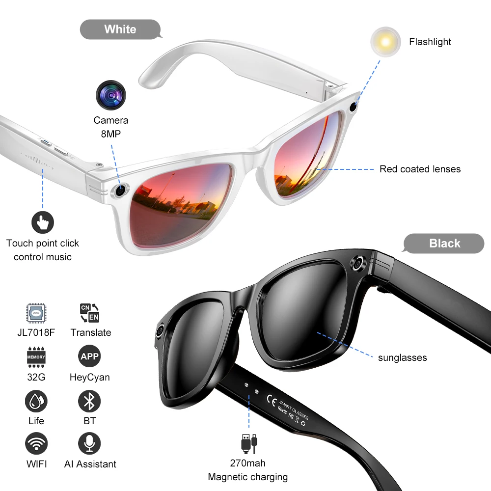 SANVNET GS4 MAX Smart Glasses Intelligent Recognition 8MP Camera