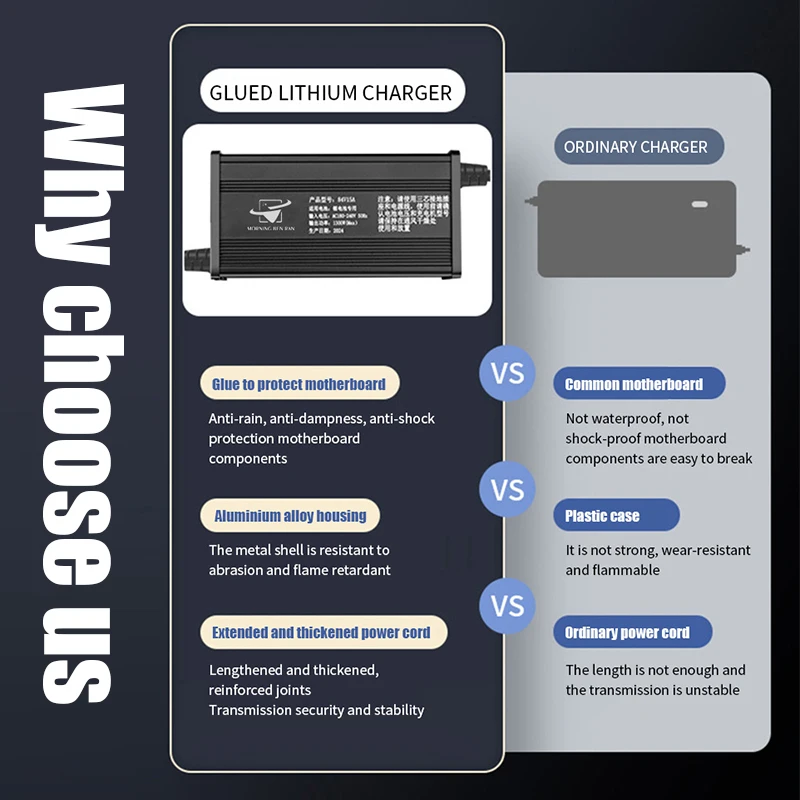 84V 15A Intelligent Waterproof Aluminum Case Lithium Battery Charger for Electric E Bikes 72V supplier