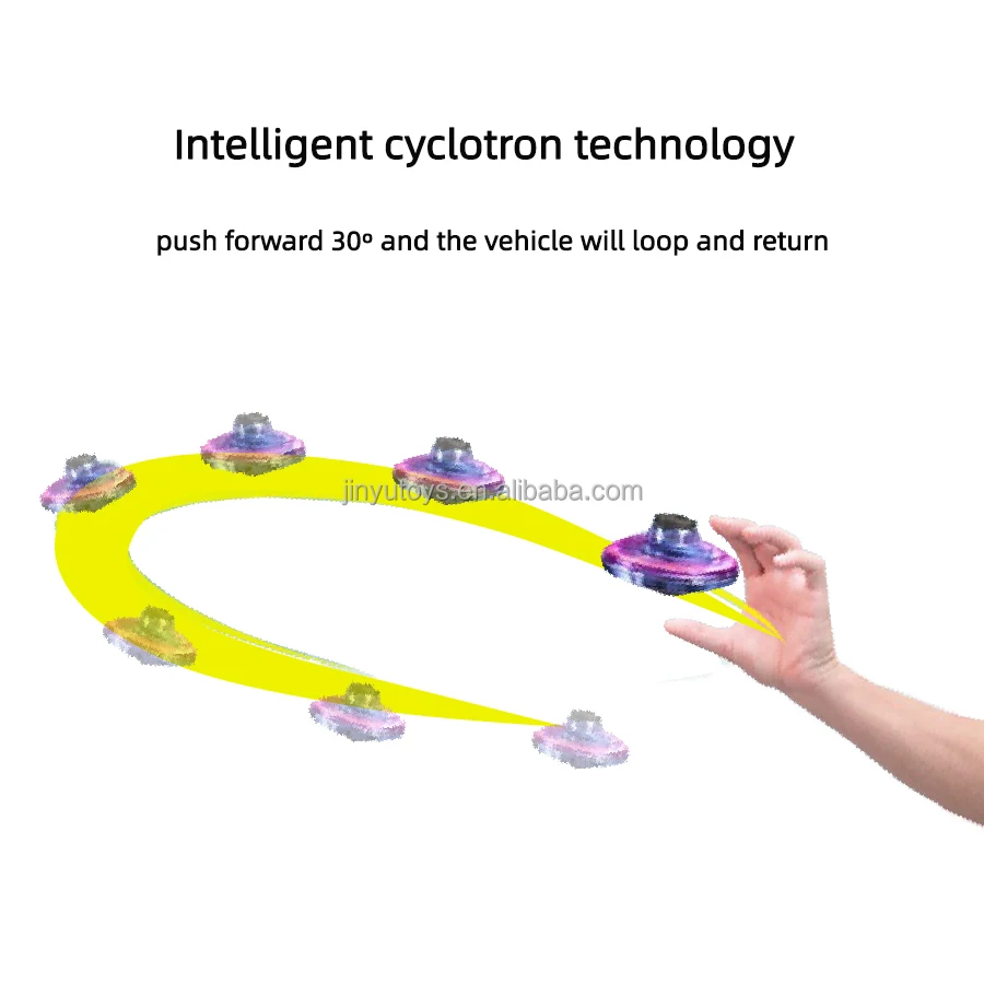 Fidget Spinner Hand Operated Aircraft Mini Drone UFO Rattleback with Light Flying Spinner Toys for Kids Children's Male Toys