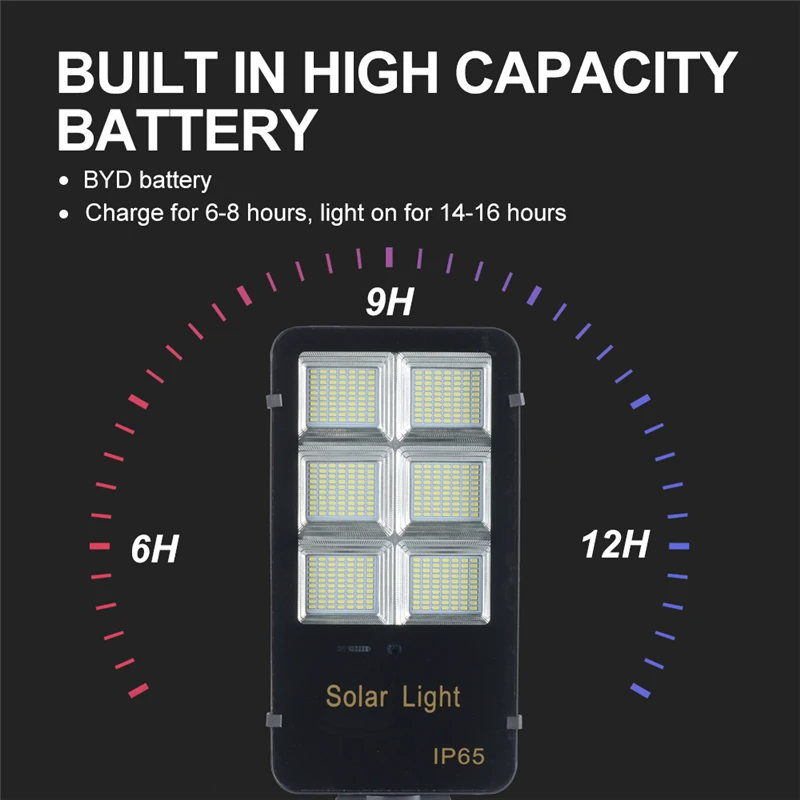 100 200 300 Watt Streetlight Waterproof Outdoor 100W 200W 300W Solar LED Street Light