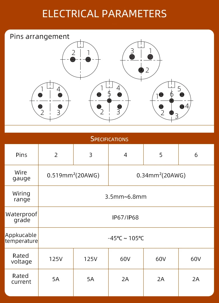 Cazn Ip67 Waterproof Mini Type Cable 2 3 4 5 6 Pin 2 Points Lock ...