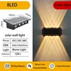 8led