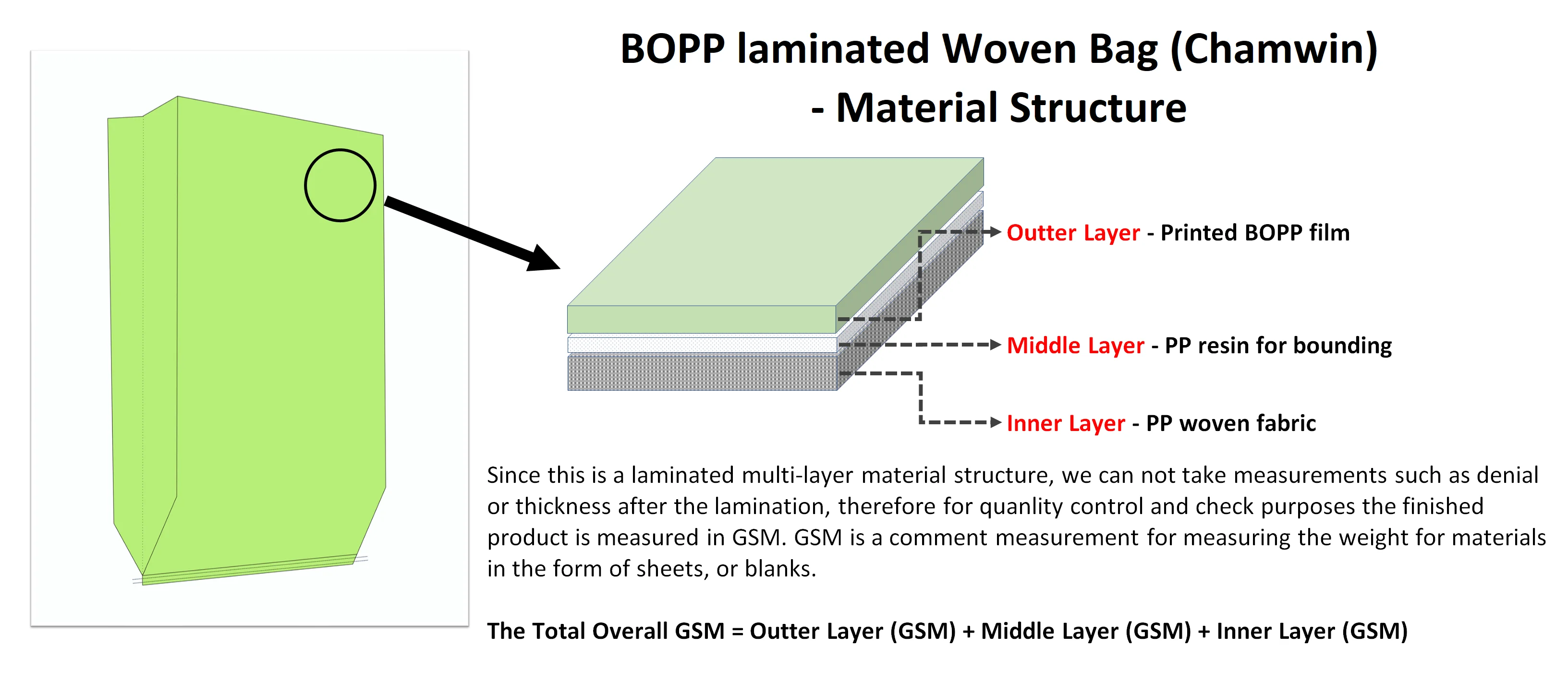 Plastic Rice Bags With Printing For Rice Wholesale Plastic Bags For