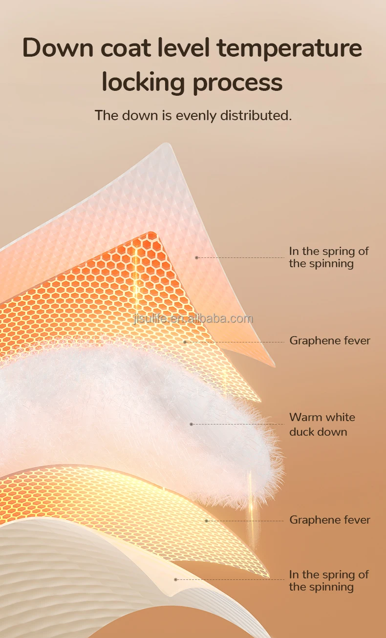 Jisulife 2022 Electric Overheat Protection Blanket Electric New Arrival