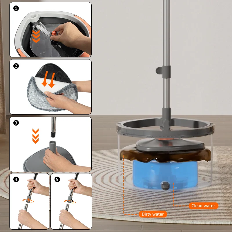 Чистящие средства швабра с самоотделяемой и грязной водяной шваброй ведром вращающейся