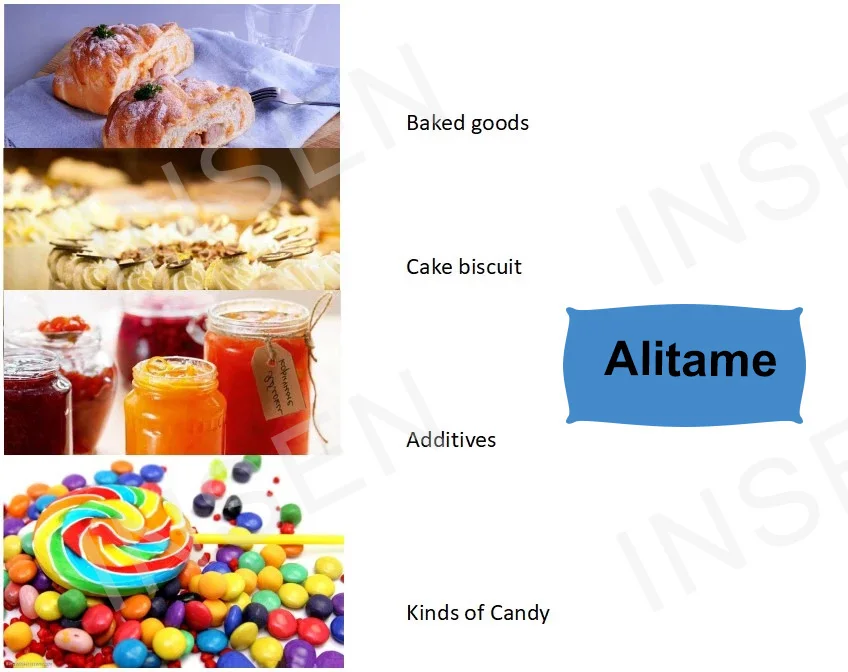 NAHRUNGSMITTELgrad Alitame-Süßstoff-Pulver Insen Großhandels