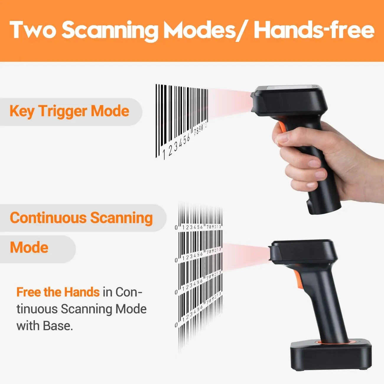 2D Wireless Bar Code Scanner Card Skimmer Display Screen Battery Level Indicator Bluetooth 2.4G Wireless HW0006 Pro Obd Scanner