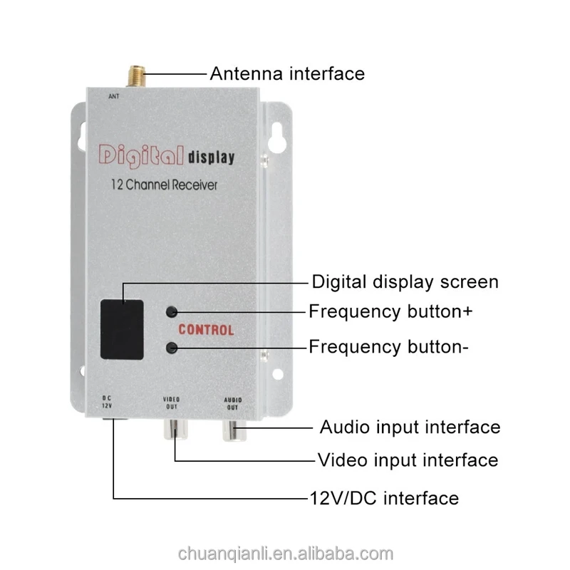 Essential FPV 1.2G Signal Receiver and 1.5W Audio Video Transmitter for Drones Wireless Digital Display Accessories