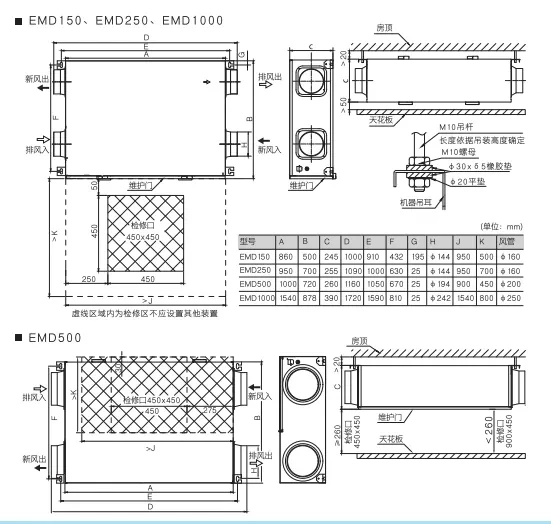 Air Handling Unit, 150-50000m3/h, Metal - detail 12
