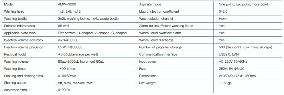 CHINCAN AMW-3000 Automatic Pre-Processing Equipments Microplate Washer LCD Display Microplate Reader
