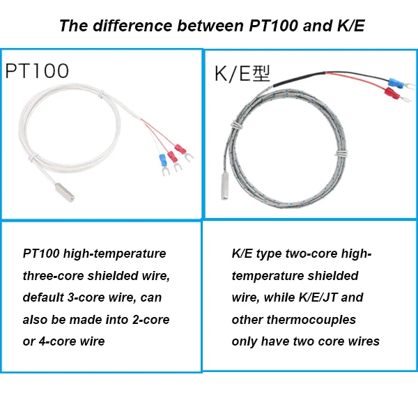 Pt100 Surface Mount Platinum Resistance