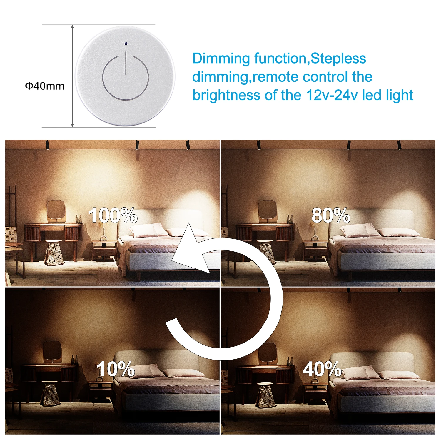 Portable Smart Wireless LED Touch Switch Control LED Cabinet Light Brightness for Home Office Furniture