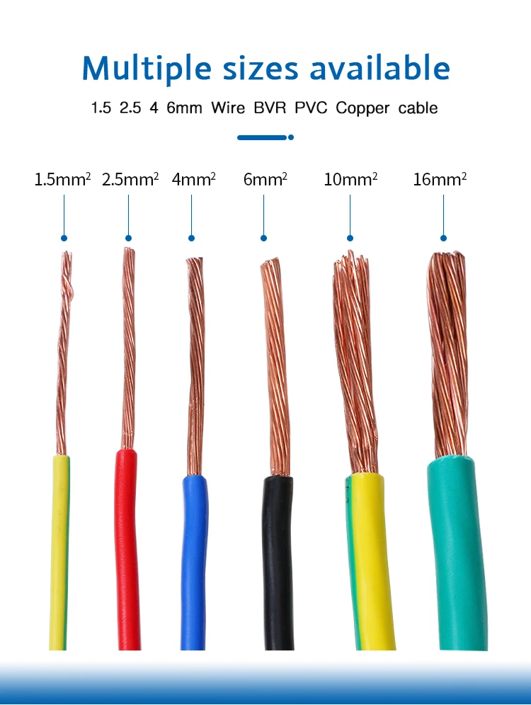 House Wiring Building Bvr Electrical Wire Cable Cable De Cobre 1.5mm ...